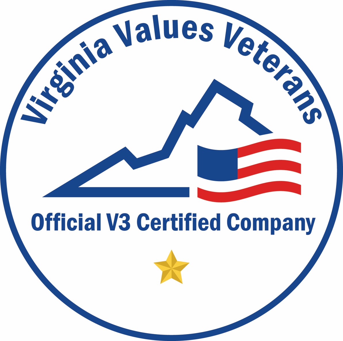 Virginia Values Veterans. Official V3 Certified Company